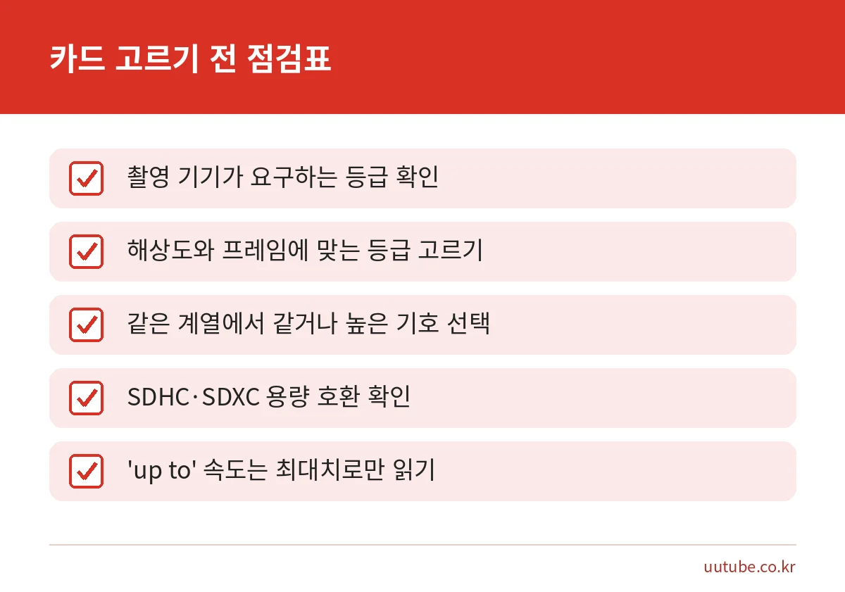 마이크로SD카드를 고르기 전에 기기 요구 등급, 해상도, 계열, 용량 호환, 표기 속도를 확인하는 점검표
