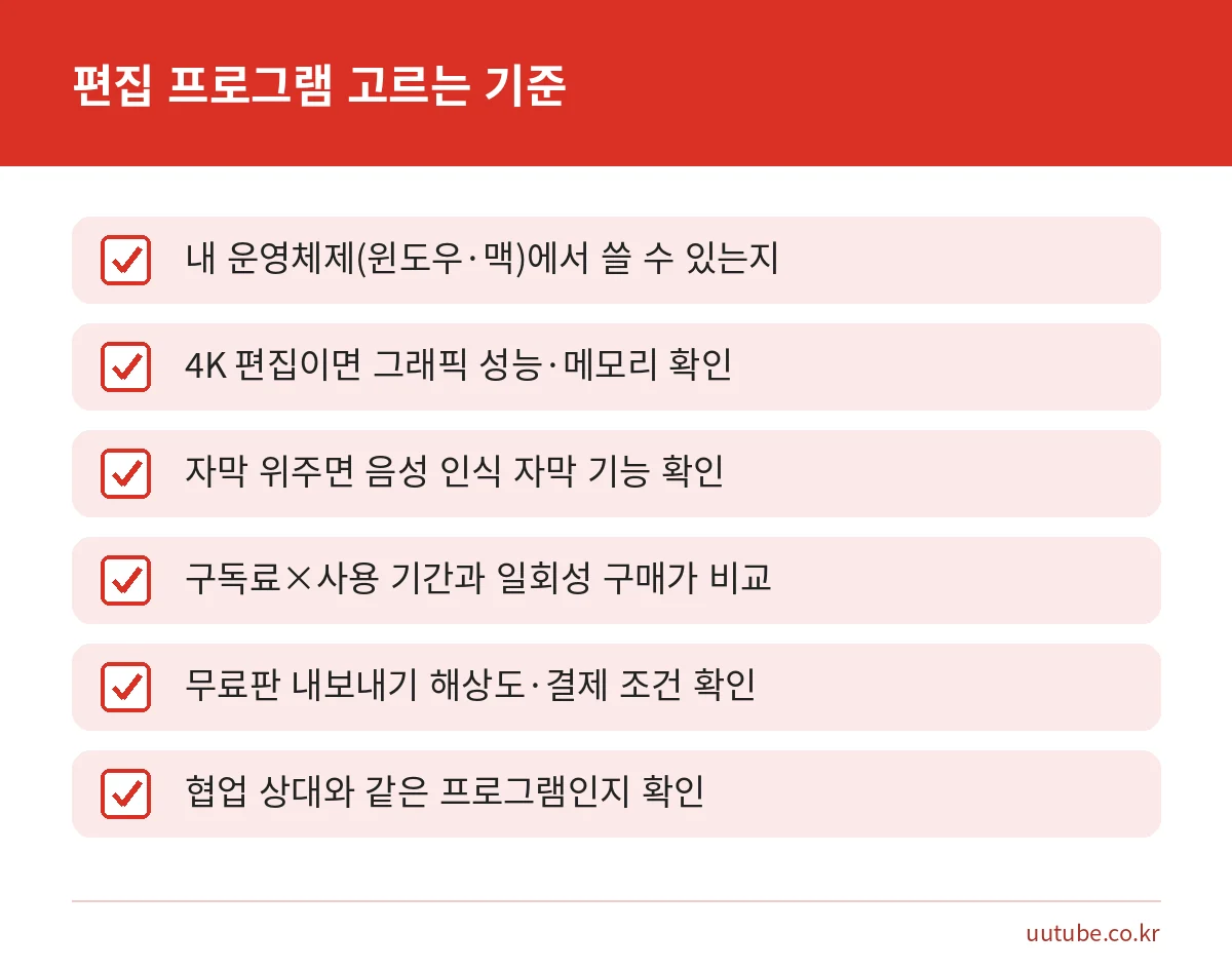 영상 편집 프로그램 고르는 기준 점검표: 운영체제, 컴퓨터 사양, 자막 기능, 총비용, 무료판 제한, 협업