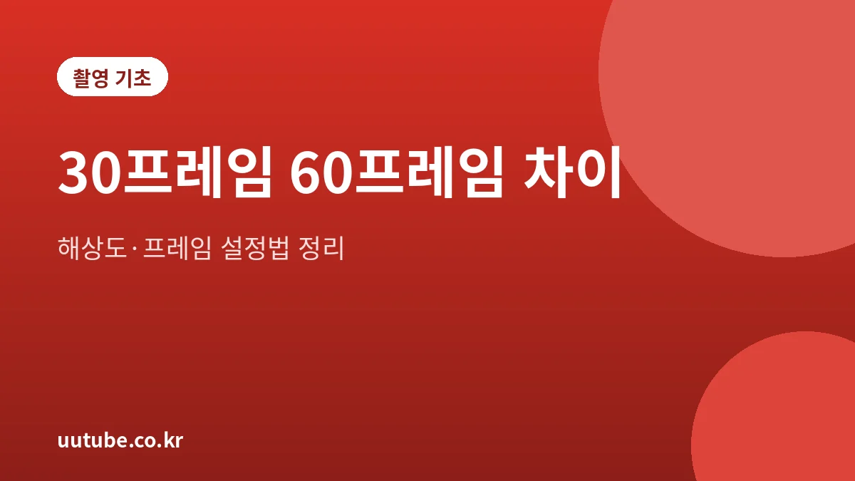 스마트폰 영상 30프레임과 60프레임 차이, 4K와 FHD 해상도 선택 기준을 정리한 대표 그림
