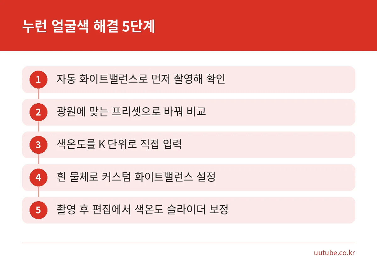 화이트밸런스 맞추기 순서를 다섯 단계로 정리한 그림